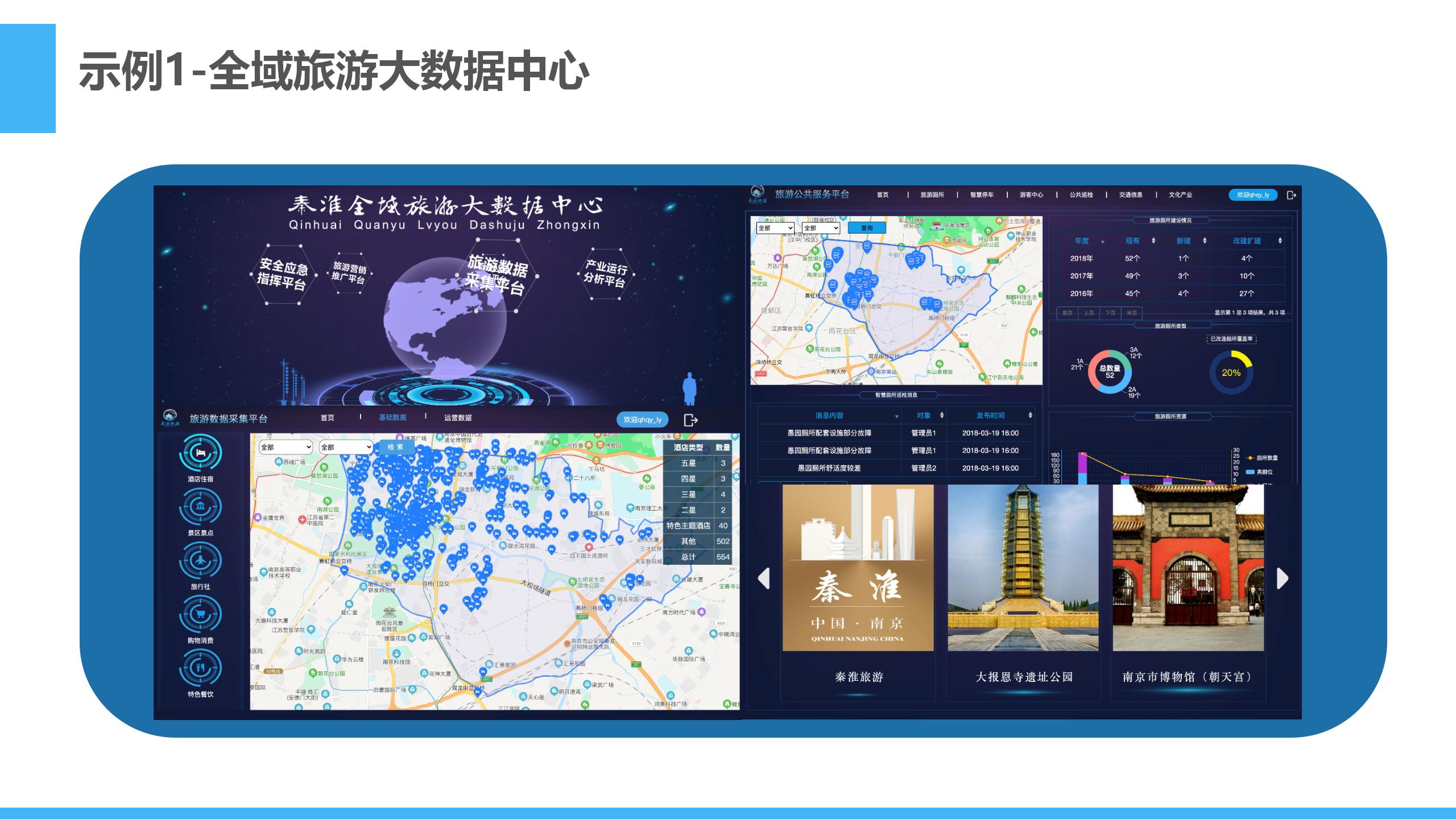 智慧文旅新引擎 大數(shù)據(jù)服務(wù)賦能產(chǎn)業(yè)升級(jí)